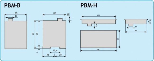 Wymiary PBM