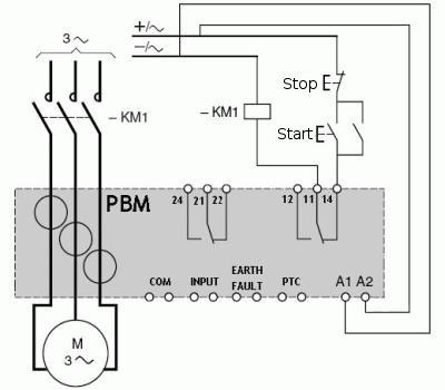 Diagram poacze